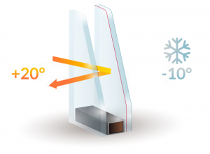 Double Glazing Services in Purfleet | Installation & Repairs